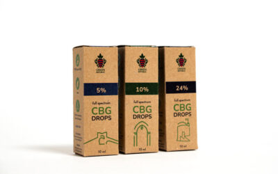 Add Full-Spectrum CBG Drops to your daily healthroutine…
